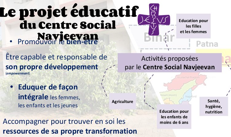 Action humanitaire en Inde 2021-2022